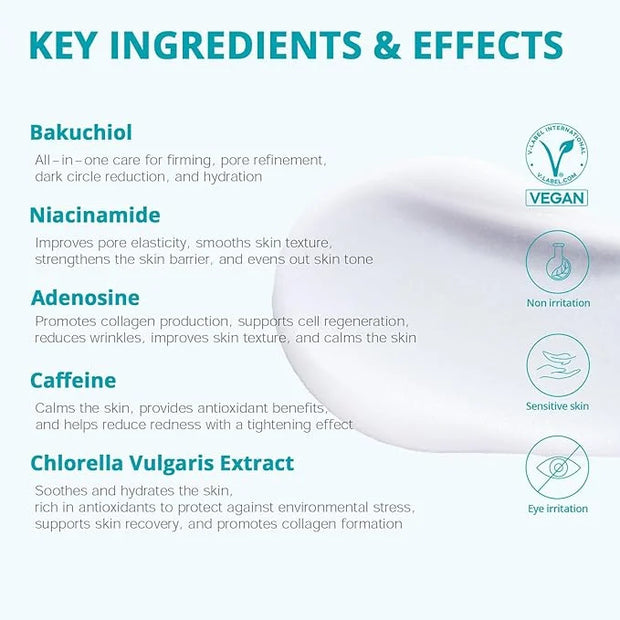 Re.SPN Bakuchiol Firming Roller Eye Cream, Niacinamide, Retinol, Adenosine, Caffeine | Self-Care, Vegan, Intense Hydration...