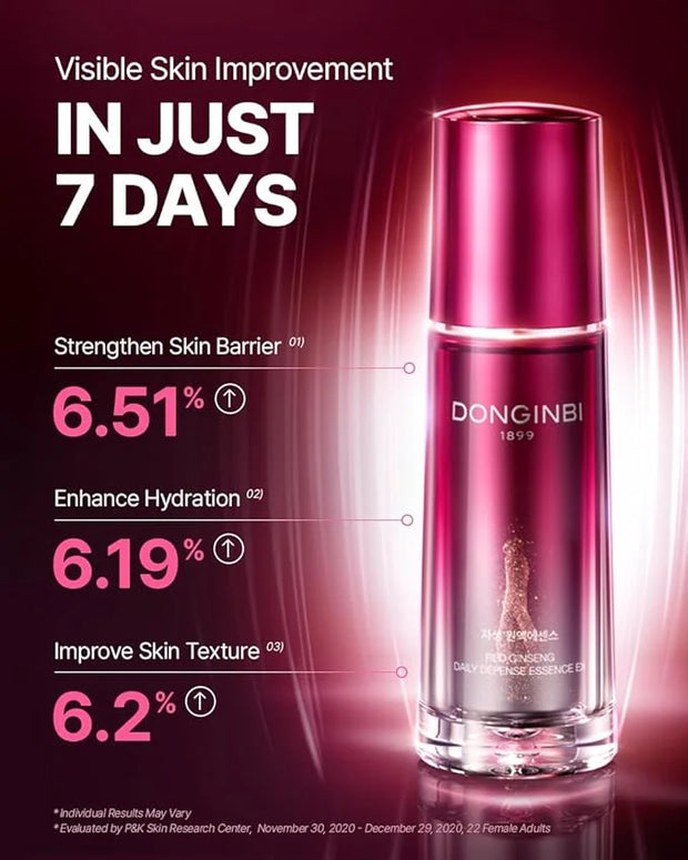 [Upgraded] Anti-Aging Serum DONGINBI Daily Defense Serum EX, Anti-Wrinkle & Antioxidant Serum for Face, Korean Red Ginseng...