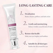 2PCS Mango Eye Cream, Eye Moisturizing Serum, Anti-Aging Treatment for Puffiness, Dark Circles & Fine Lines, Fast-Absorbin...