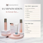 Mannatech | Luminovation K-Beauty System - 4-Step Korean Skincare Set: Purifying Deep Cleanser, First Essential Toner, Lum...