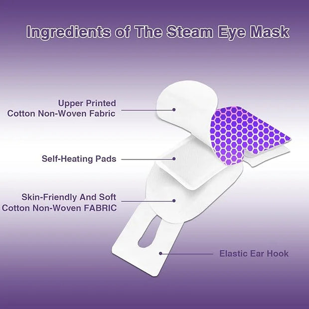 Steam Eye Masks for Dry Eyes, Heated Eye Mask Reduce Puffiness & Dark Circles, Hydrate & Soothe Tired Eyes, Travel Essenti...