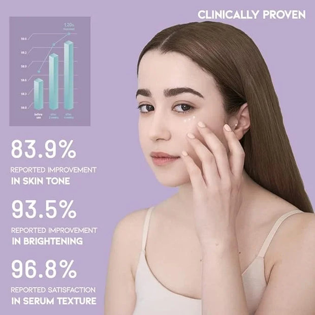 Eye cream for dark circles puffiness and bags anti aging wrinkles korean cream peptide, vitamin c, collagen, vegan under e...
