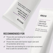 ROVECTIN Intense Moisture Sun Cream: Deep Moisturize, Mineral Sunscreen, UV Protector | Panthenol and Tocopherol for Dry, ...