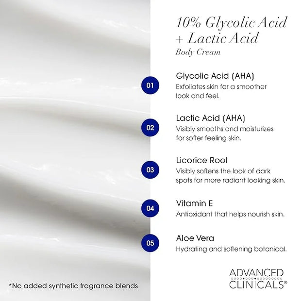 Advanced Clinicals Retinol Body Cream Moisturizer + Exfoliating 10% Glycolic Acid & Lactic Acid Lotion 2PC Skincare Set Fo...