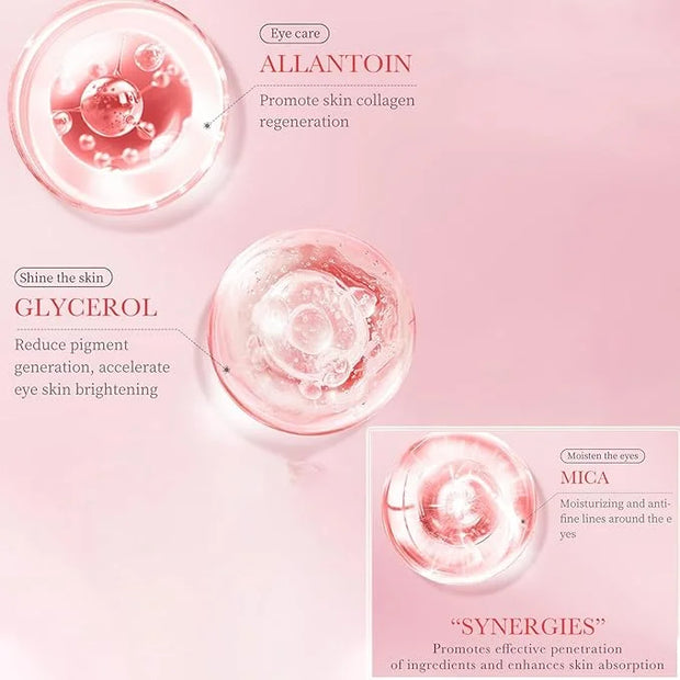 Under Eye Patches, Eye Mask, Reduce Puffy Eyes, Dark Circles, Eye Bags, Eye Patches with Collagen, Anti-Aging Rejuvenating...