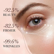 2PCS Retinol Eye Stick - Retinol Eye Cream Anti Aging - Under Eye Cream for Da rk Circles - Serum for Puffiness and Bags u...