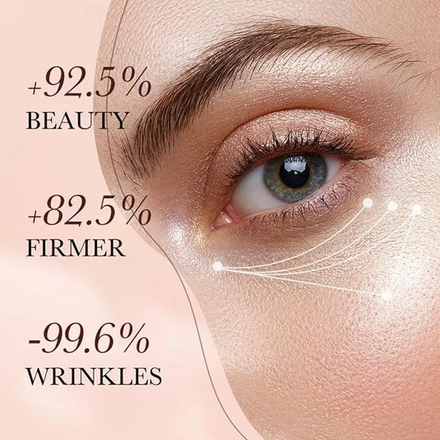 2PCS Retinol Eye Stick - Retinol Eye Cream Anti Aging - Under Eye Cream for Da rk Circles - Serum for Puffiness and Bags u...
