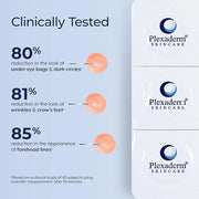 Plexaderm Rapid Reduction Eye Serum - Visibly Reduces Under-Eye Bags, Wrinkles, Dark Circles, Fine Lines & Crow's Feet Ins...