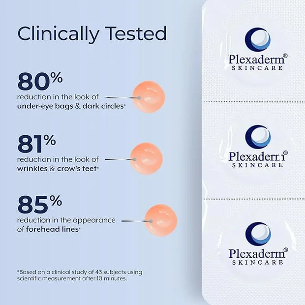 Plexaderm Rapid Reduction Eye Serum - Visibly Reduces Under-Eye Bags, Wrinkles, Dark Circles, Fine Lines & Crow's Feet Ins...