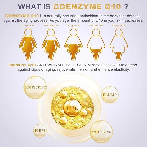 24K Gold Under Eye Patches (25 Pairs) & Q10 Anti-Wrinkle Night Cream, Pro-Retinol Face Moisturizer for Firming, Hydrating ...