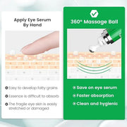 BAOVERI 5% Caffeine Eye Serum. Caffeine Eye Cream with 360° Massage Ball Reduce Wrinkles and Fine Lines, Bags under eyes -...