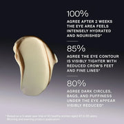 Timeline The Eye Cream - Anti-Aging Cream for Wrinkles, Dark Circles & Under Eye Bags with Urolithin A & Niacinamide (15 m...