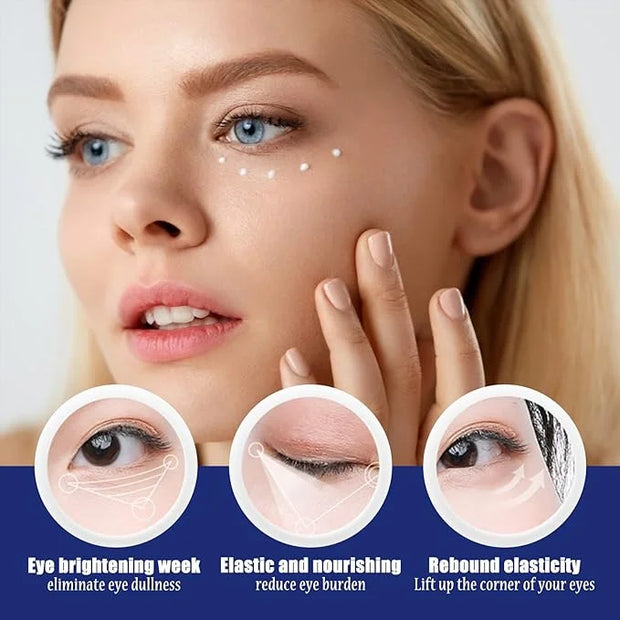 Under Eye Cream for Puffiness & Bags,Active Eye Serum for Dark Circles and puffiness,Under Eye Caffeine Eye Serum Reduce W...