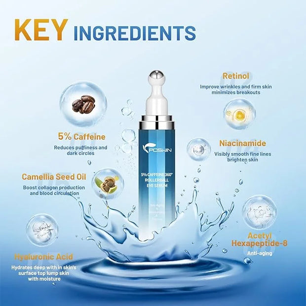 Caffeine Eye Serum for Dark Circles - Under Eye Cream,Moisturizing Serum for Dark Circles, Puffiness & Fine Lines, Eye Cre...