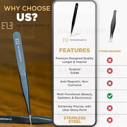 Tweezers For Ingrown Hair By The Razor Bump Co. | Sharp, Stainless Steel, Surgical | Professional Tweezers For Women and M...