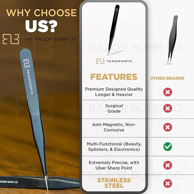 Tweezers For Ingrown Hair By The Razor Bump Co. | Sharp, Stainless Steel, Surgical | Professional Tweezers For Women and M...