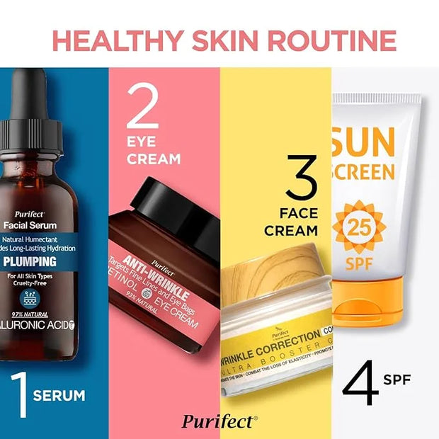 Made in USA Natural Purifect Eye Creams - 30ml (Purifect Anti-Wrinkle Retinol Eye Cream) - Product Image