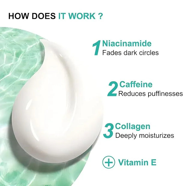 Caffeine Eye Cream, 2.5% Activity Retinol Eye Cream For Puffiness And Bags Under The Eyes Deep Moisturizing Anti-Wrinkle A...