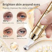 Caffeine Eye Serum, Hyaluronic Acid Under Eye Cream for Dark Circles and Puffiness, Anti Aging with 360° Massage Ball Redu...