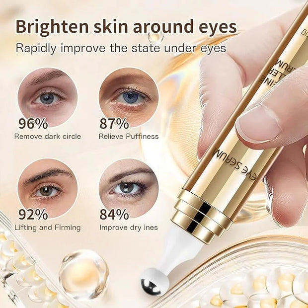 Caffeine Eye Serum, Hyaluronic Acid Under Eye Cream for Dark Circles and Puffiness, Anti Aging with 360° Massage Ball Redu...