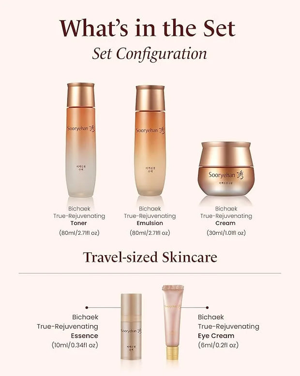 Sooryehan Bichaek True-Rejuvenating Skincare Set (206 ml/6.97 fl oz) - Radiant and Firm Skin, Skin Elasticity by LG Beauty...