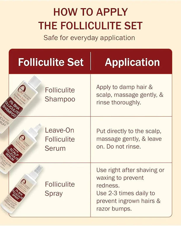 2% BHA Folliculitis Body Oil Spray - Salicylic Acid Body Mist with Tea Tree Oil & Aloe Vera - Spray Moisturizer for Dry Sk...