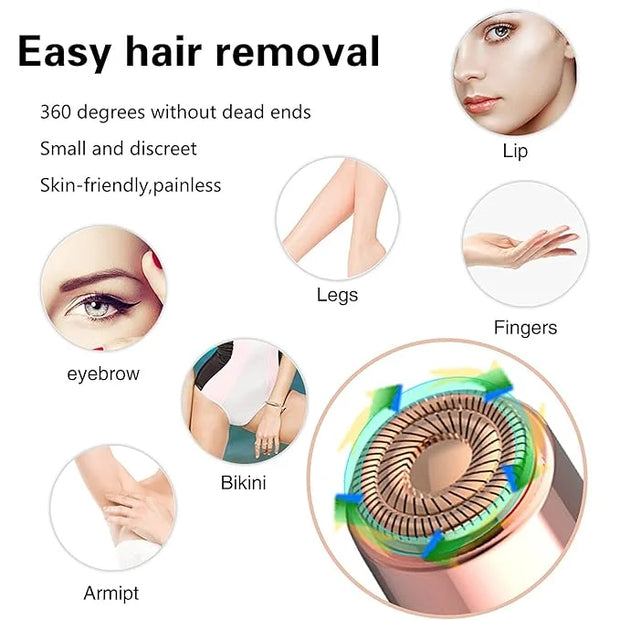 Facial Hair Remover Replacement Heads: Compatible with Finishing Touch Flawless Facial Hair Removal Tool for Women As Seen...