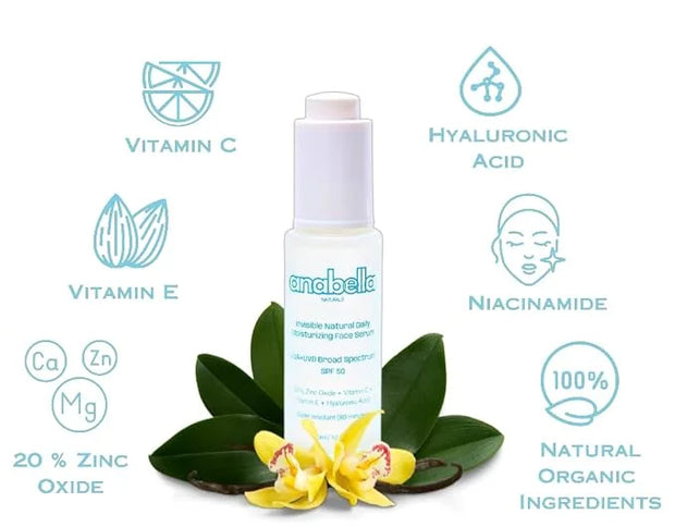 Natural Mineral & Invisible Moisturizing Sunscreen Serum with SPF 50 Lightweight Non-Greasy Zero Skin Burden Sunblock with...