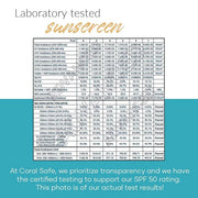 Reef Safe Sunscreen SPF 50 Mineral Face Balm, Hawaii & Mexico Approved, Biodegradable, Zinc, Allantoin, Oxybenzone & Octin...