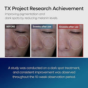TX Tranexamic Acid Care Line TX cream+Toner+Ampoule+Cleanser Powerful Dark Spot Care | Visible Improvement in 4-8 Weeks - ...