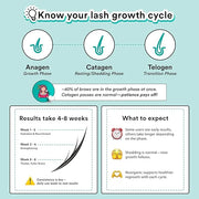 nuorganic 'Cosmic Brow' Eyebrow Serum for Growth | Natural Eye Brow Serum for Thicker, Longer, More Defined Brows | 4 Mont...