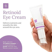 Rejuvaskin Retinoid Eye Cream, Under Eye Cream with Tri-RetinX Complex, Reduces Dark Circles & Puffiness, Anti-Aging Eye T...