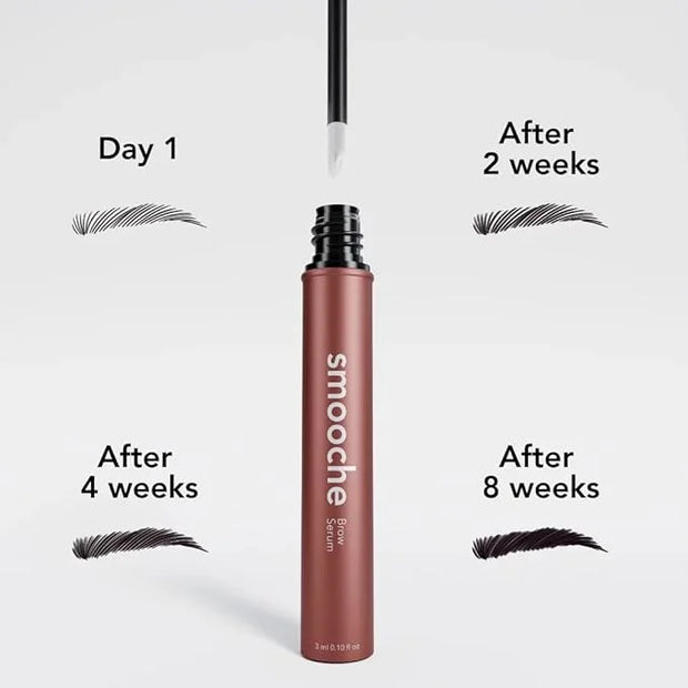 Eyebrow Growth Serum - Product Image