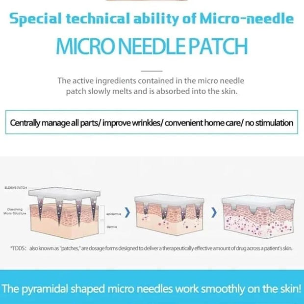 2 Pack Dissolving Microdart Eye Patches with Hyaluronic Acid & Peptides - Target Fine Lines & Wrinkles, Hydrate & Rejuvena...
