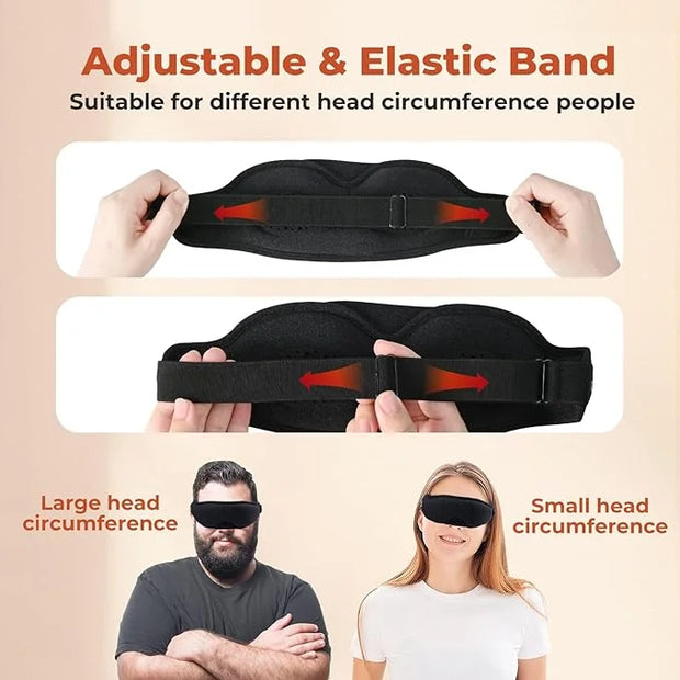Cordless Heated Eye Mask, Dry Eye Mask, Type-C Eye Heating Pad, Portable Eye Warm Compress with 720mAh Battery Relieve for...