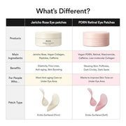 Abib PDRN Retinal Eye Patch Glow jelly 60 Patches, Korean Under Eye Patches for Puffy Eyes and Dark Circles, Anti-Wrinkle,...