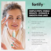 Fortify 9-in-1 Natural Skincare Eye Cream – Anti-Aging Under Eye Cream for Dark Circles, Puffiness & Bags Under Eyes – 30M...