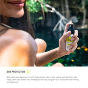 Raw Elements Face + Body Spray SPF 50 All-Natural Mineral Sunscreen - Reef Safe, Water Resistant, Broad Spectrum UVA/UVB P...