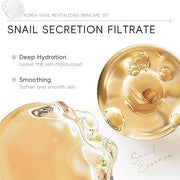 Snail Korean Skin Care Set - All About Snail Mucin Kit, Skin Care Kit with Cleanser, Toner, Serum, Eye Cream, Face Cream, ...