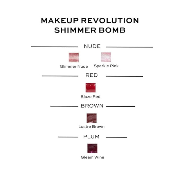 Revolution Shimmer Bomb Lip Gloss, Lip Tint Infused With Vitamin E, Shimmery Finish, Comes In 6 Colors, Sparkle - Product ...