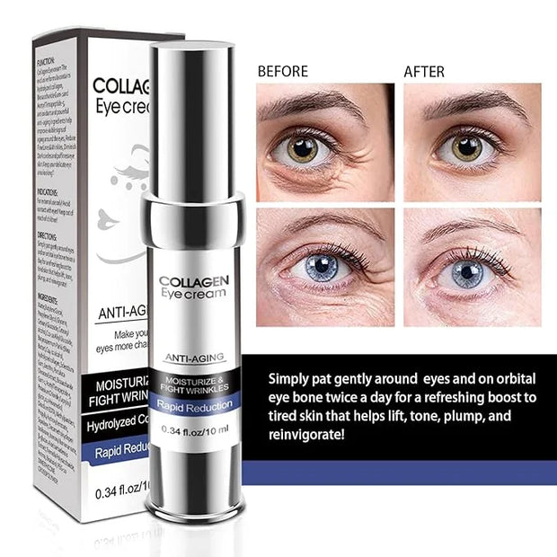Eye Cream, Collagen Eye Stick,Under Eye Cream Anti Aging, Moisturizing Eye Balm Reduces Wrinkles Fine Lines Dark Circles, ...
