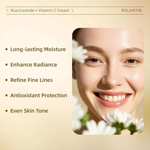 ROLANYIN Caffeine Solution 5% + EGCG Eye Serum and Niacinamide + Vitamin C Cream - Product Image