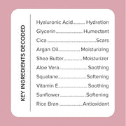 Medix 5.5 Hyaluronic Acid + Vitamin E Cream Body Lotion For Women | Hydrating Dry Skin Firming Lotion Minimizes Look Of Wr...