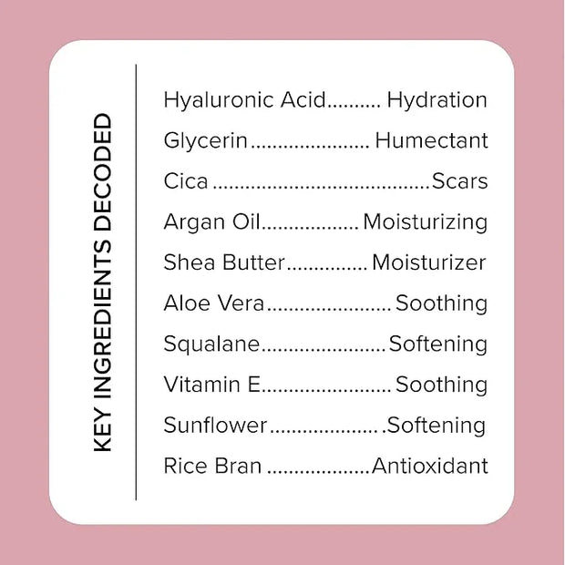 Medix 5.5 Hyaluronic Acid + Vitamin E Cream Body Lotion For Women | Hydrating Dry Skin Firming Lotion Minimizes Look Of Wr...
