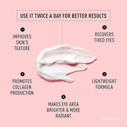 Just Nutritive Anti-Aging Eye Cream | Nutritive Ingredients | Under Eye Wrinkle Treatment | Crows Feet Eye Cream | Best An...
