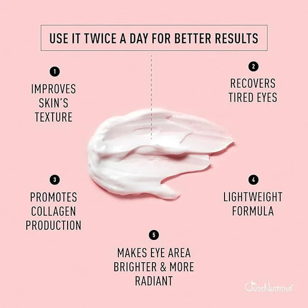 Just Nutritive Anti-Aging Eye Cream | Nutritive Ingredients | Under Eye Wrinkle Treatment | Crows Feet Eye Cream | Best An...