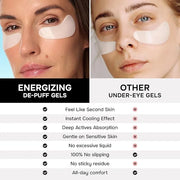 SimplyVital Cooling Eye Masks with Retinol, Collagen and Hyaluronic Acid - Under Eye Patches for Women - Undereye Mask Pat...