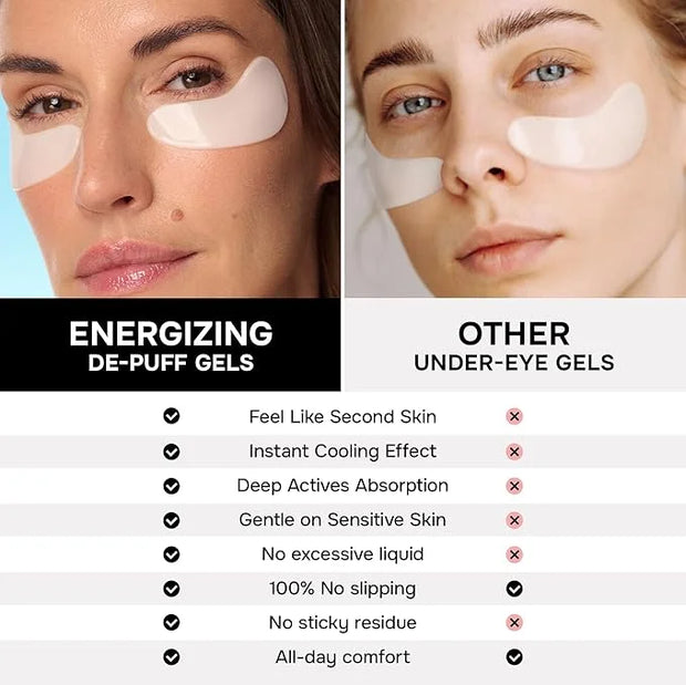 SimplyVital Cooling Eye Masks with Retinol, Collagen and Hyaluronic Acid - Under Eye Patches for Women - Undereye Mask Pat...