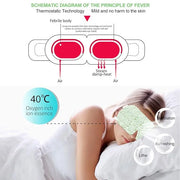 Steam Eye Mask, 15 Packs Hot Steam Eye SPA Mask for Dry Eyes, Travel Essentials & Relaxation Gifts for Women, Men Lavender...