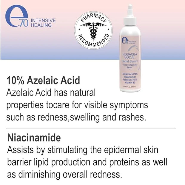 Rosacea serum - redness relief